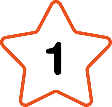 powerscore